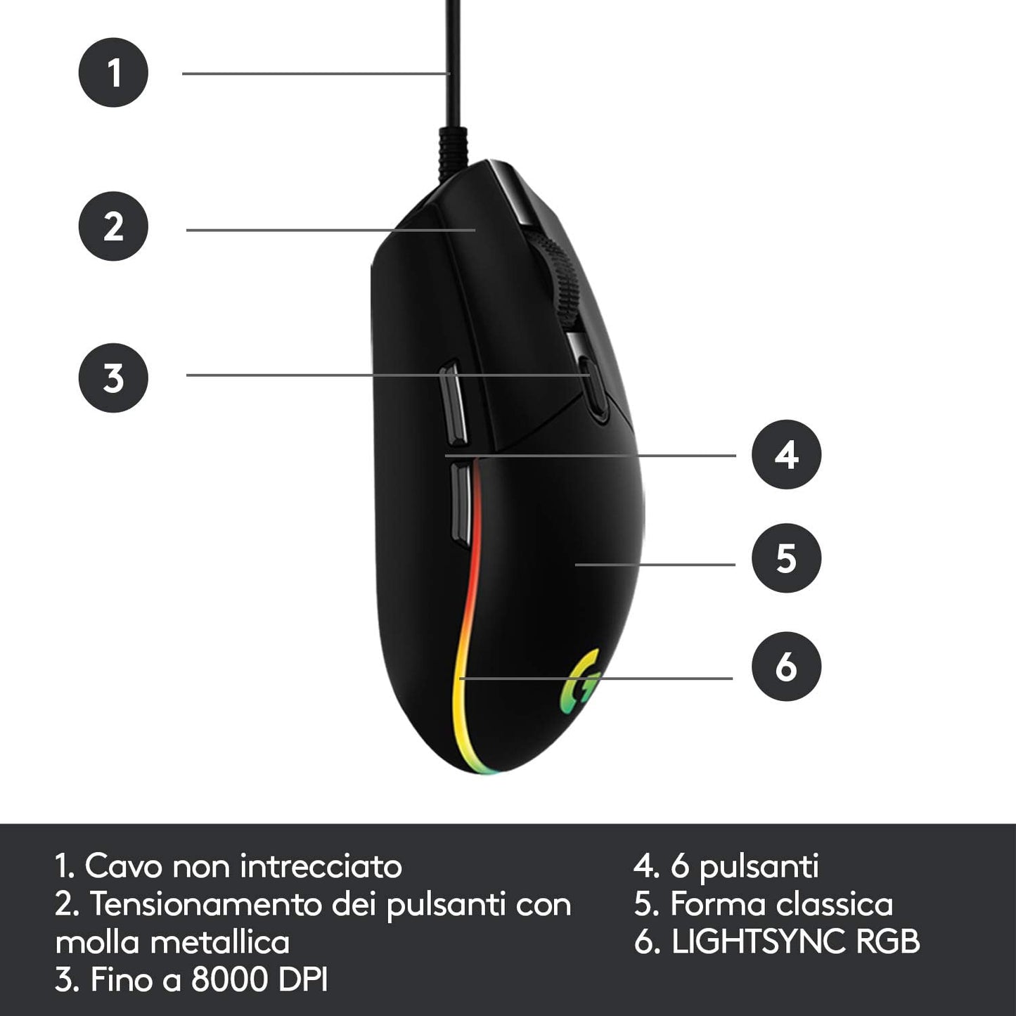 Mouse LOGITECH G203 Lightsync