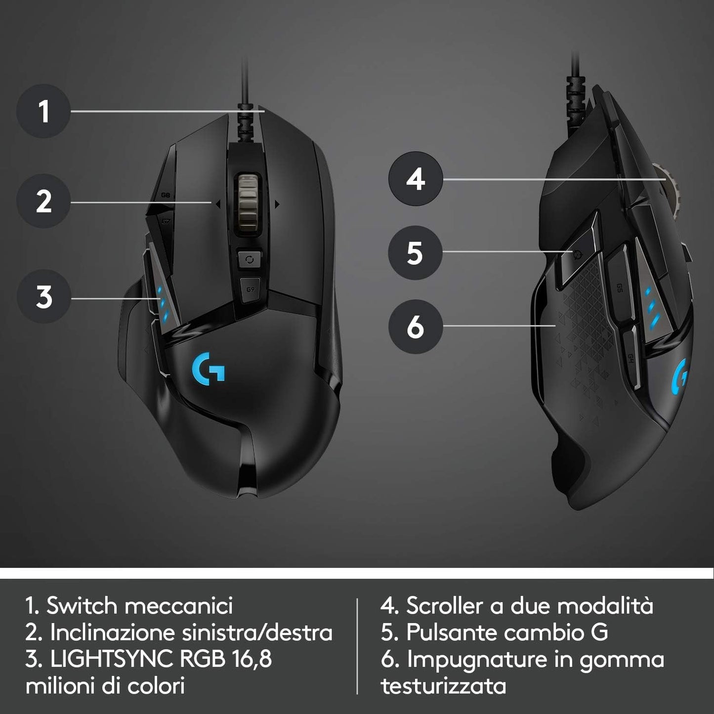 Mouse LOGITECH G502 Hero